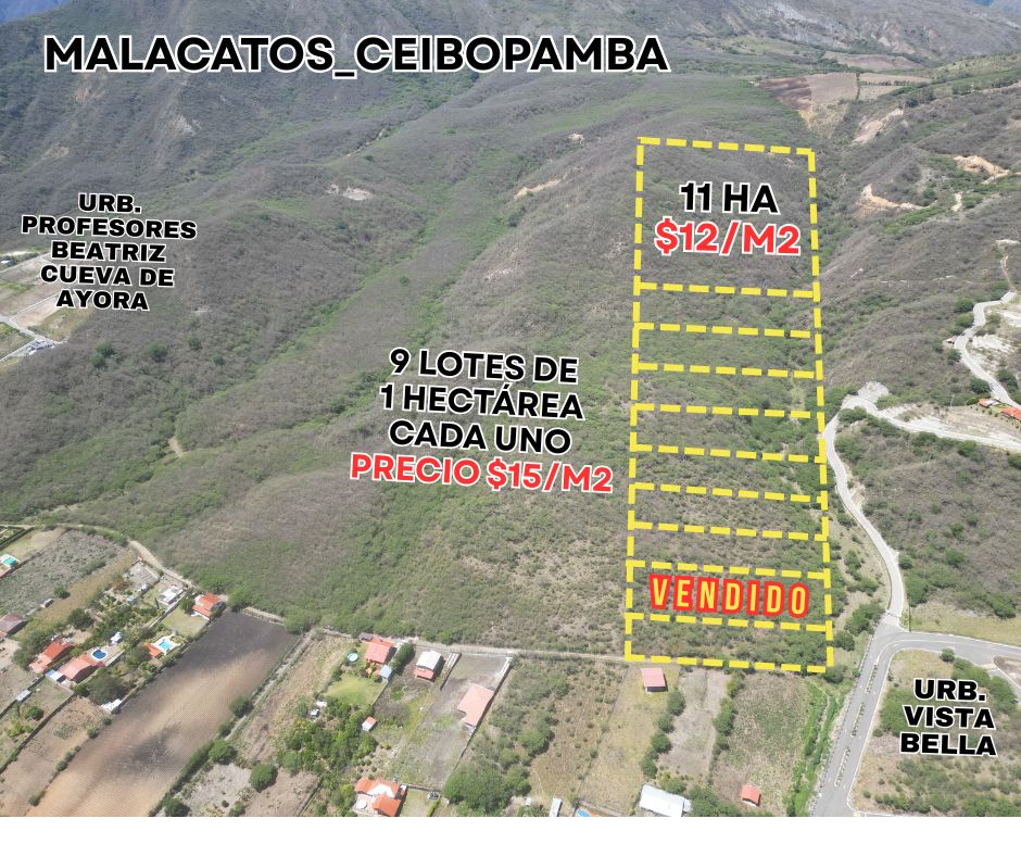 ¡Potencial Inmobiliario en Ceibopamba – Malacatos! Loja ️